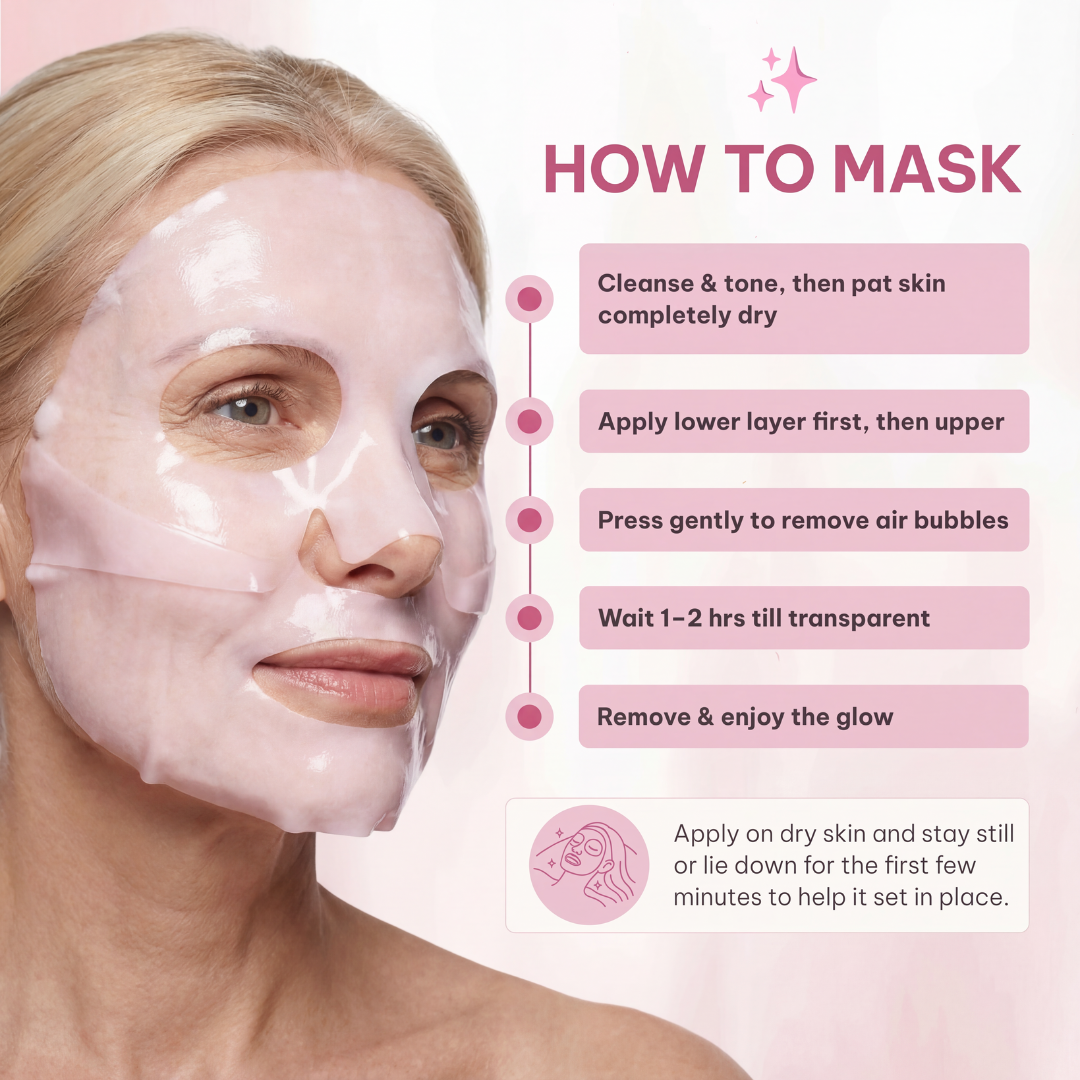 Salmon PDRN Mask