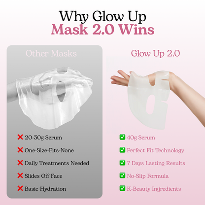 Collagen Glow Up Mask 2.0 (BOGO SALE)
