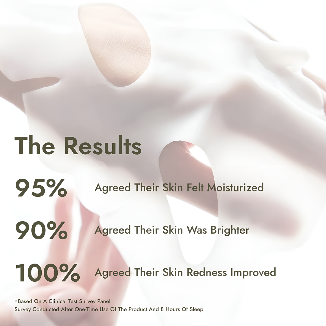Glow Up Mask - LAST MINUTE SALE